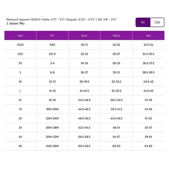 J Jason Wu Royal Blue Shirred Midi Maxi Dress (Z04.8) - Picture 5 of 5